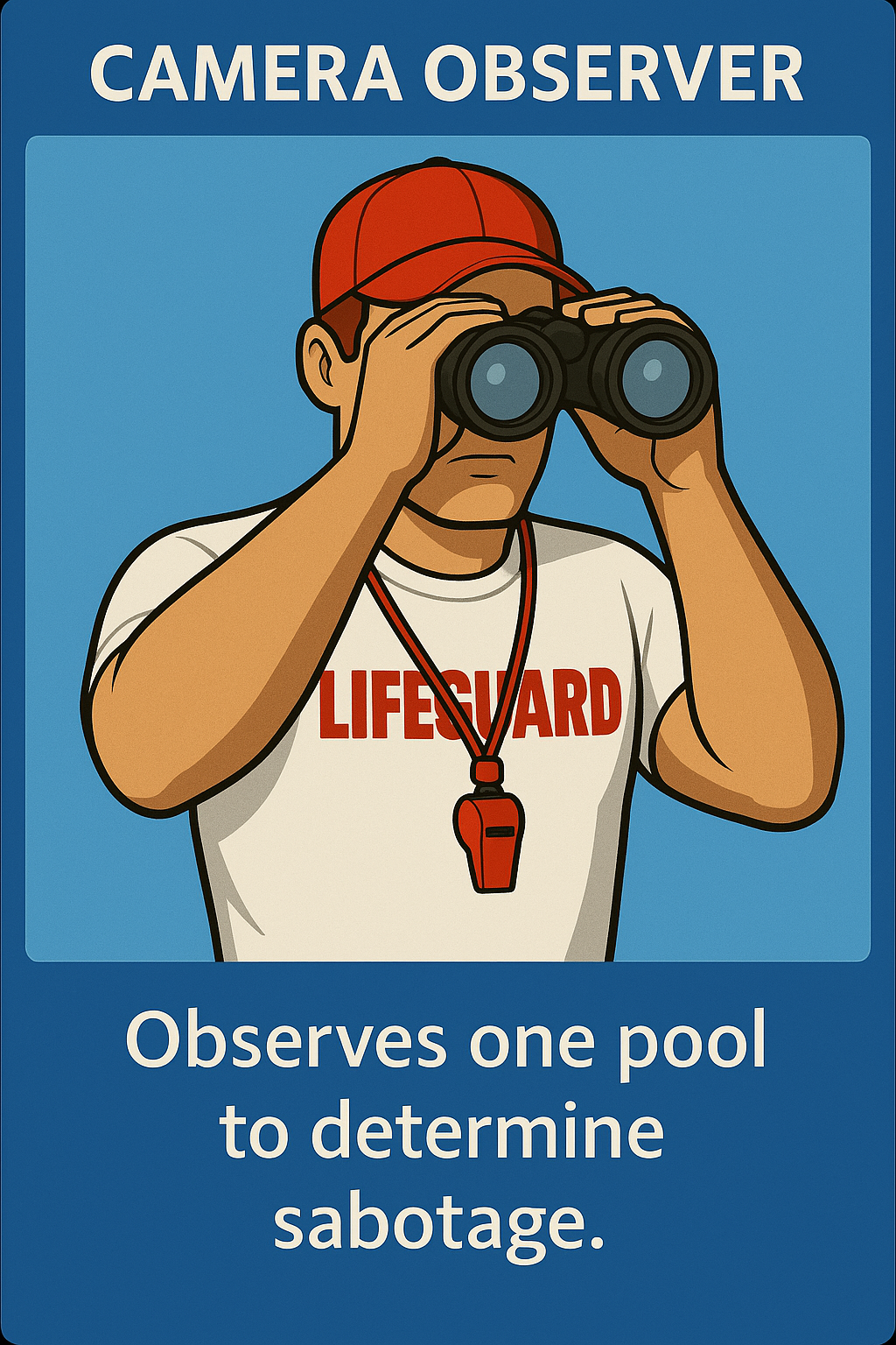 Camera Observer Card
